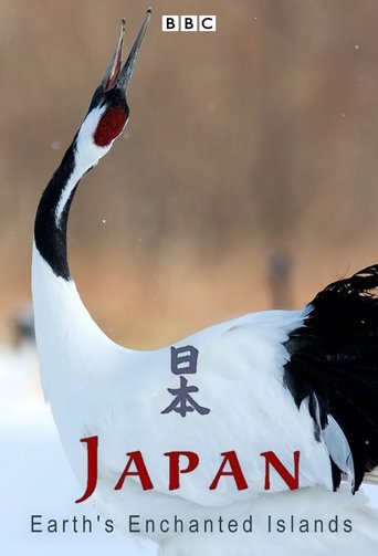 Poster of Japan: Earth's Enchanted Islands