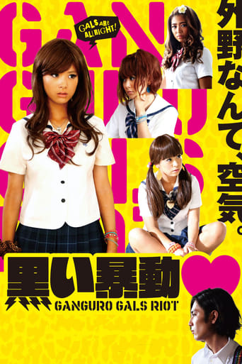 Poster of Ganguro Gals Riot