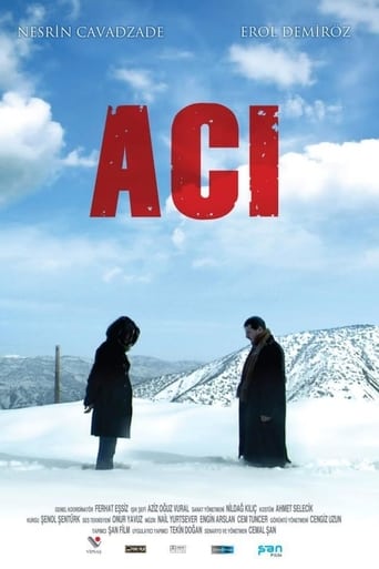 Poster of Acı