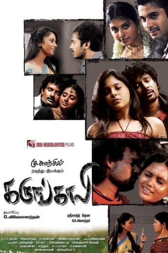 Poster of Karungali