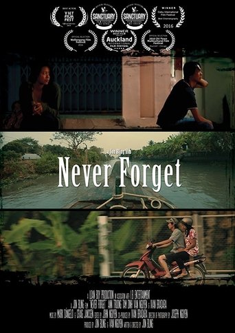 Poster of Never Forget