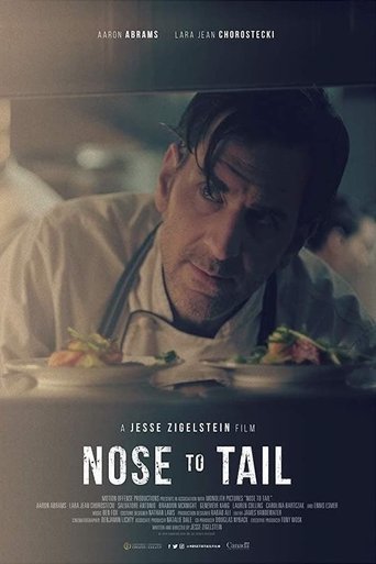 Poster of Nose to Tail