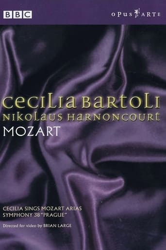 Poster of Mozart - Cecilia Bartoli, Nikolaus Harnoncourt