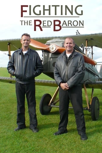 Poster of Fighting the Red Baron