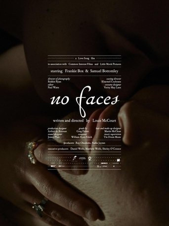 Poster of No Faces