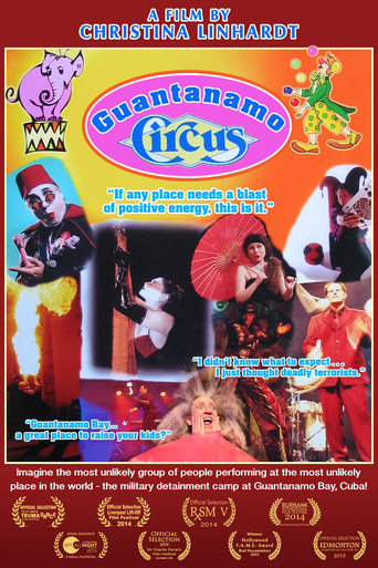 Poster of Guantanamo Circus