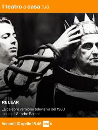 Poster of Re Lear