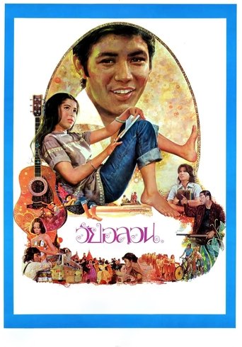 Poster of Wai Onlawon