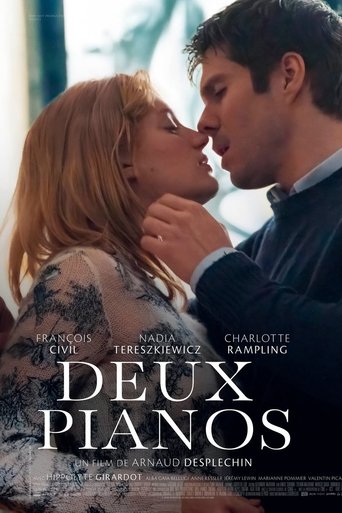 Poster of Two Pianos