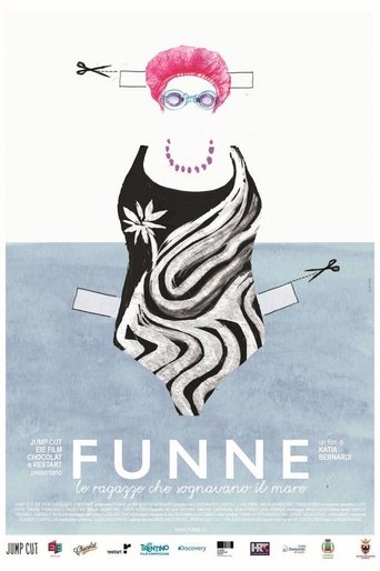 Poster of FUNNE: Sea Dreaming Girls