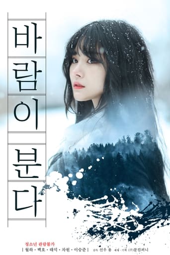 Poster of Wind Blows