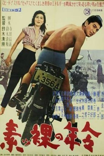 Poster of Age of Nudity