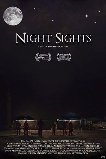 Poster of Night Sights