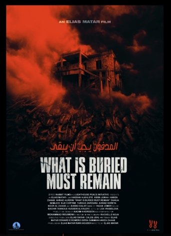 Poster of What Is Buried Must Remain