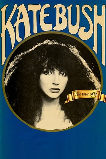 Poster of Kate Bush: On Tour