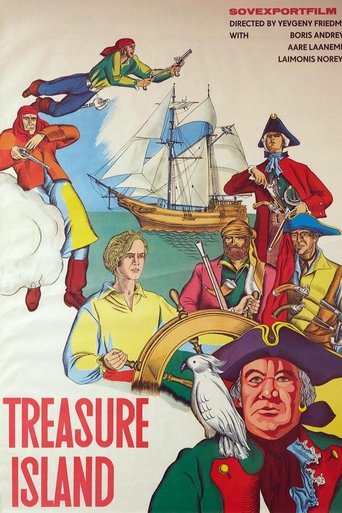 Poster of Treasure Island