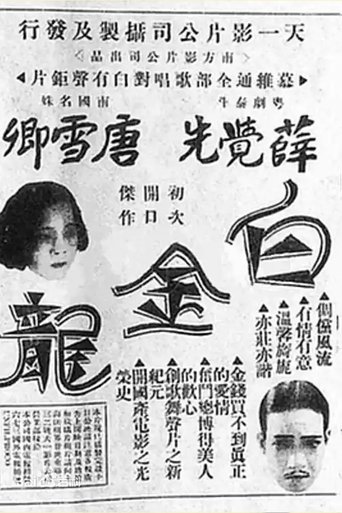 Poster of Baijin Long