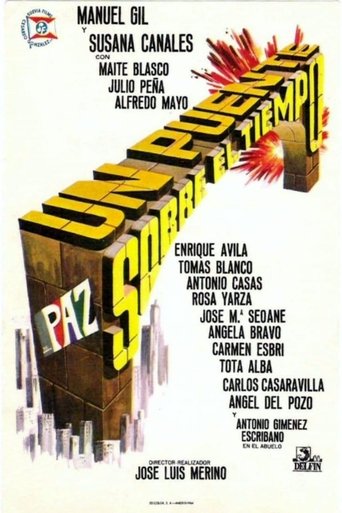 Poster of Alféreces provisionales