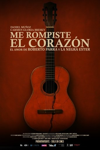 Poster of Me Rompiste el Corazón