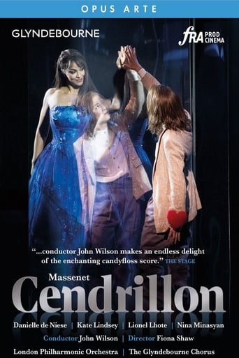 Poster of Jules Massenet: Cendrillon