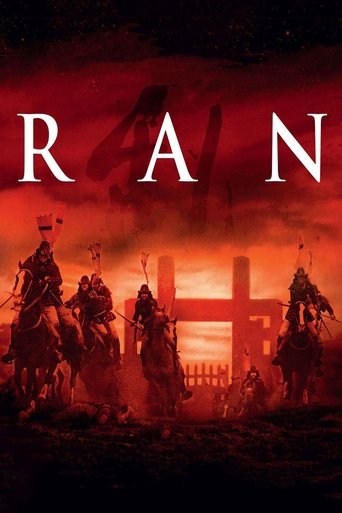 Poster of Ran