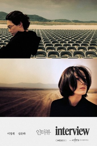 Poster of Interview