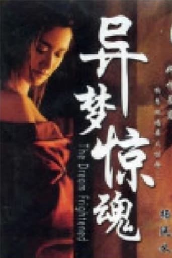 Poster of 异梦惊魂