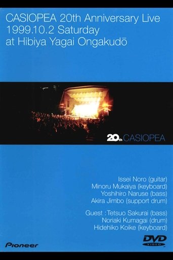 Poster of Casiopea: 20th Anniversary Live