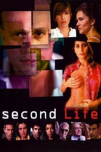 Poster of Second Life