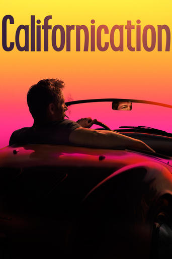 Poster of Californication