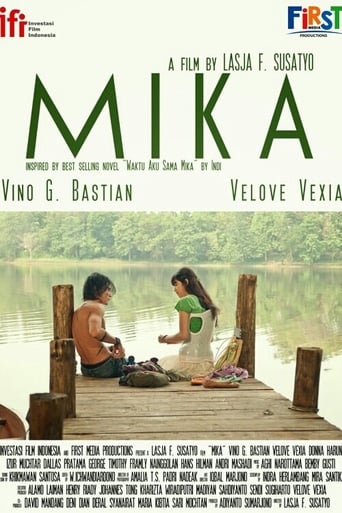 Poster of Mika