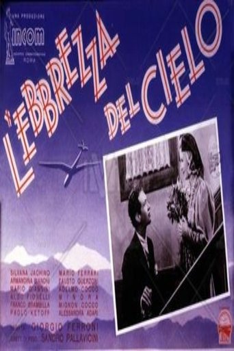 Poster of The Thrill of the Skies