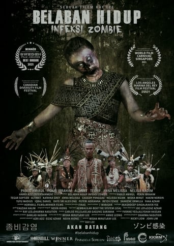 Poster of Zombie Infection - Belaban Hidup