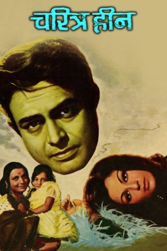 Poster of Charitraheen