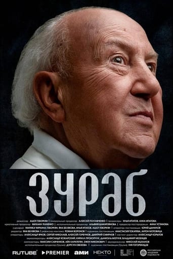 Poster of Зураб