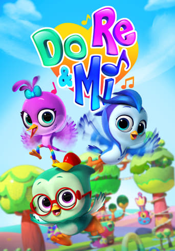 Poster of Do, Re & Mi