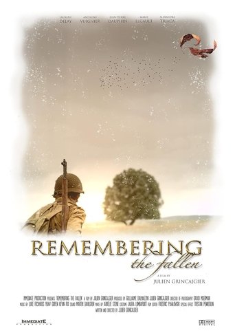 Poster of Remembering The Fallen