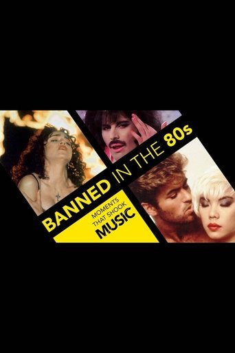 Poster of Banned in the 80s: Moments That Shook Music