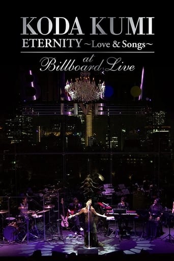 Poster of KODA KUMI ETERNITY  ～Love & Songs～ at Billboard Live Tokyo