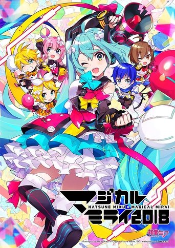 Poster of Hatsune Miku: Magical Mirai 2018