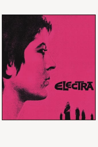 Poster of Electra