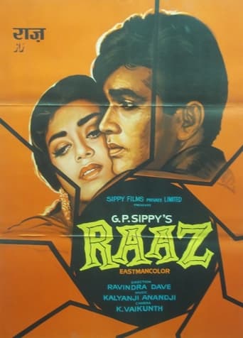 Poster of Raaz