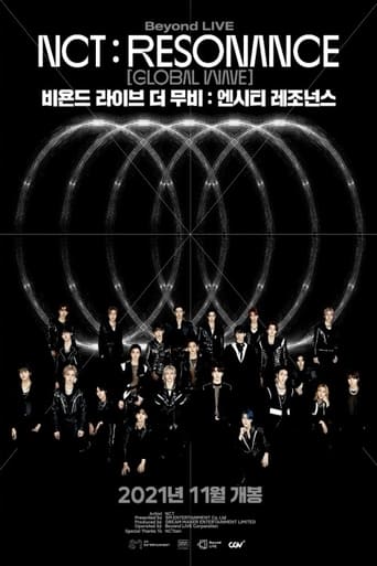 Poster of NCT | Resonance [Global Wave]