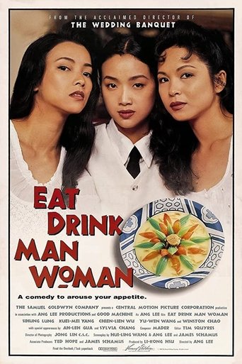 Poster of Eat Drink Man Woman