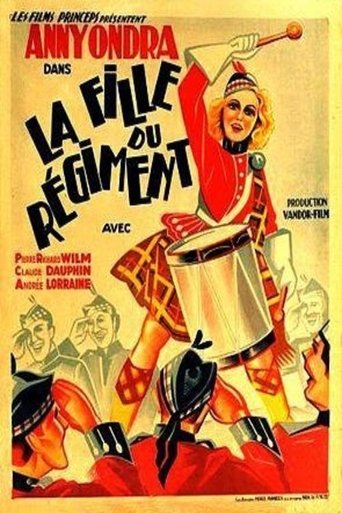 Poster of The Daughter of the Regiment