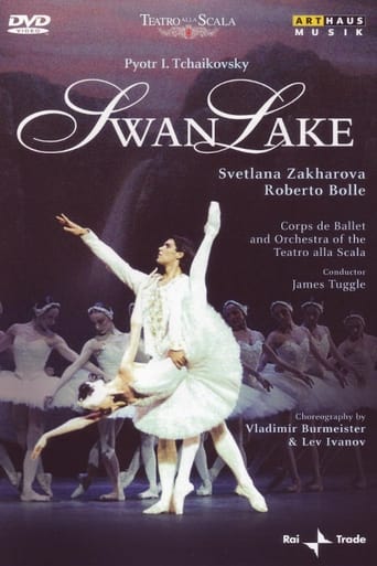 Poster of Swan Lake: La Scala Ballet