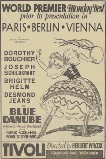 Poster of The Blue Danube