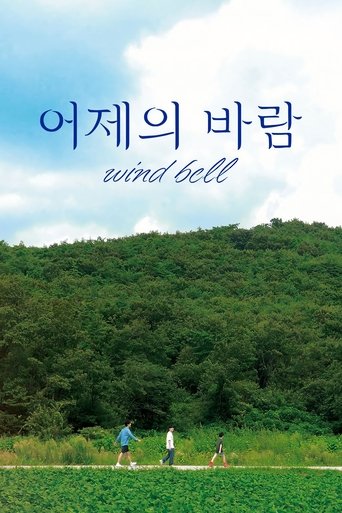 Poster of Wind Bell