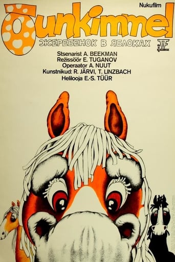 Poster of Õunkimmel