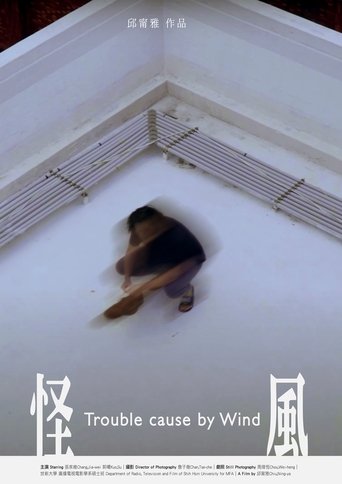 Poster of Trouble Cause By Wind